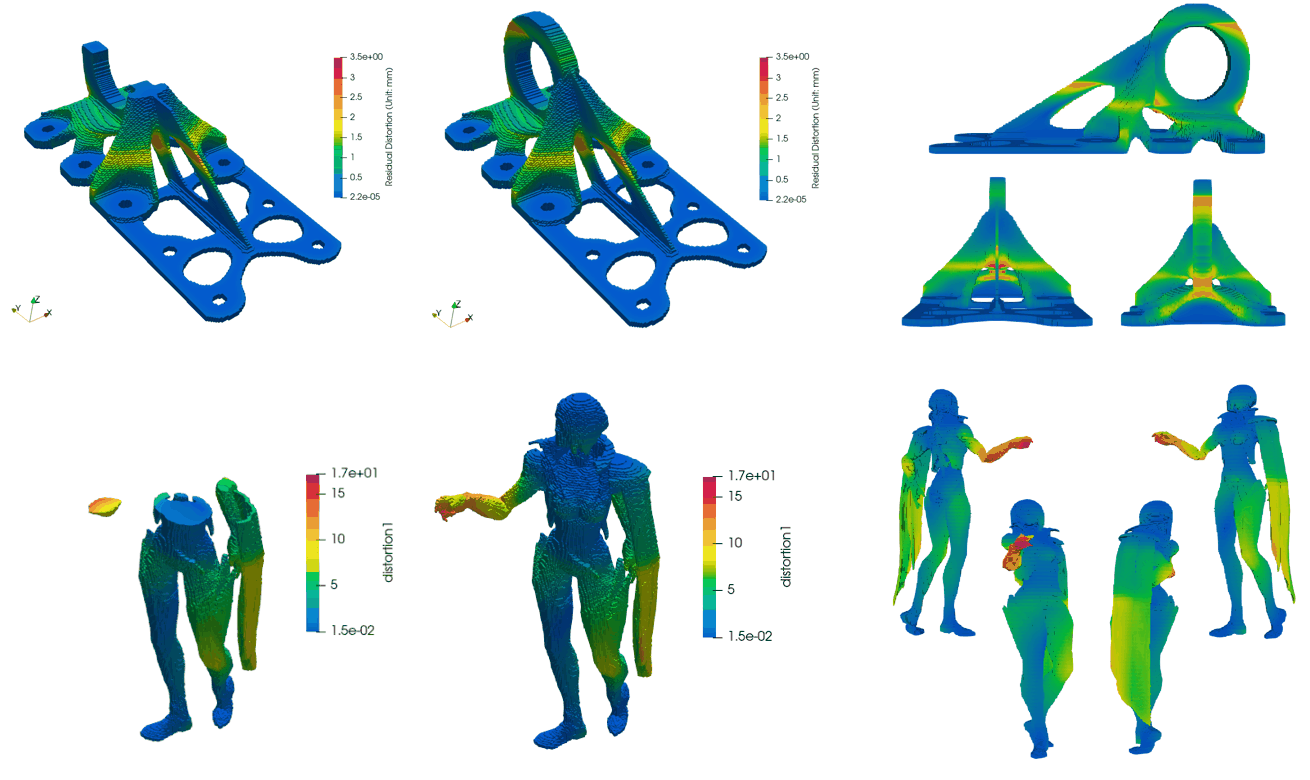Manufacturing-aware design for metal additive manufacturing