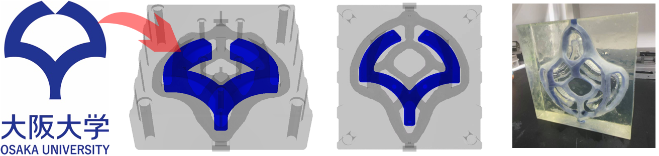 Hybrid Manufacturing