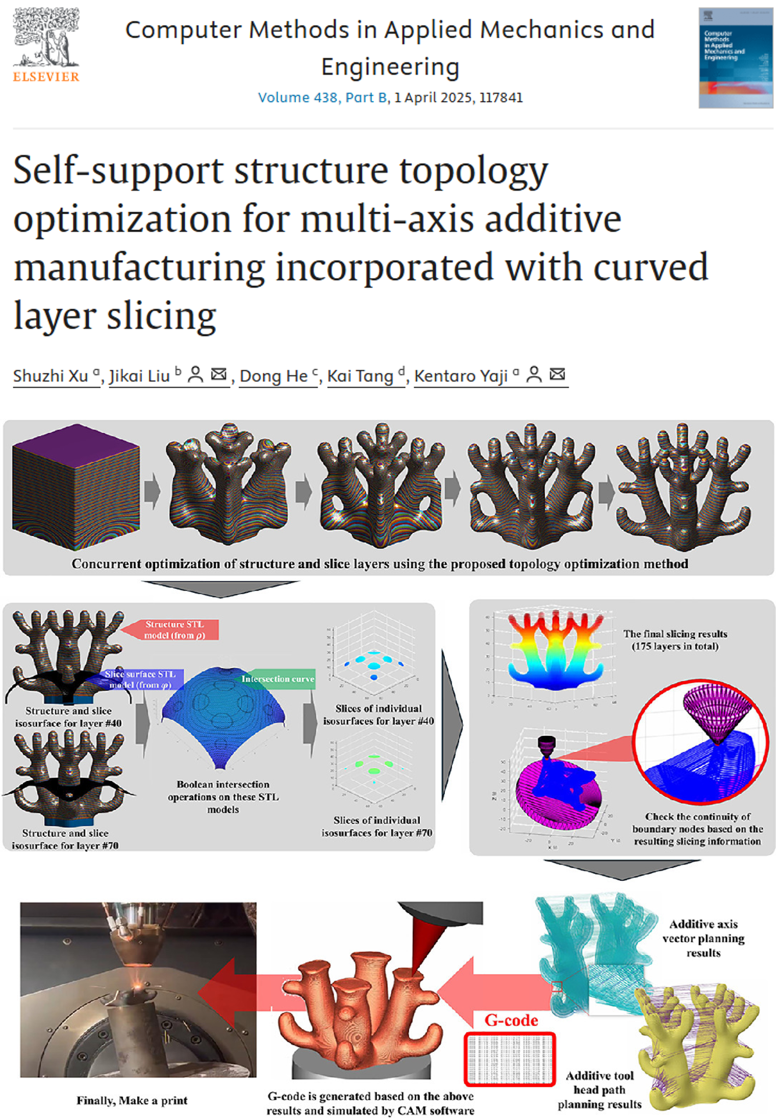 Self-Support Structure