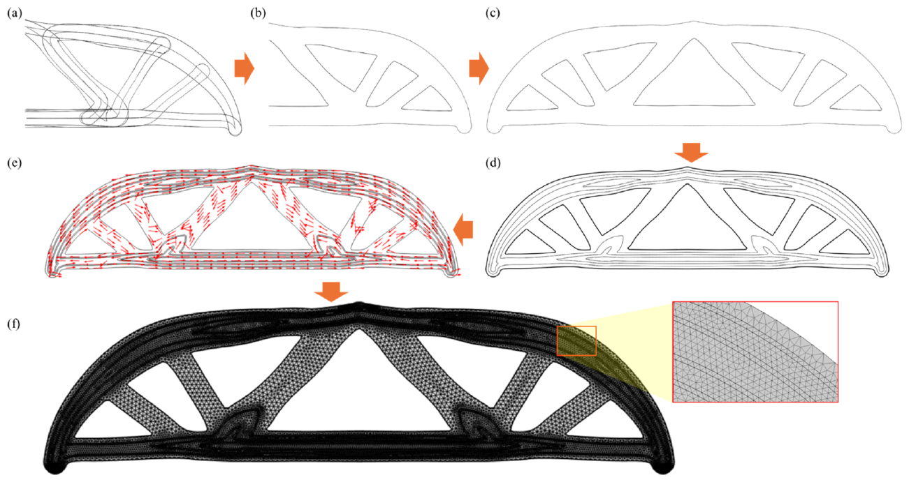 Full-scale reconstruction of the optimized MBB beam