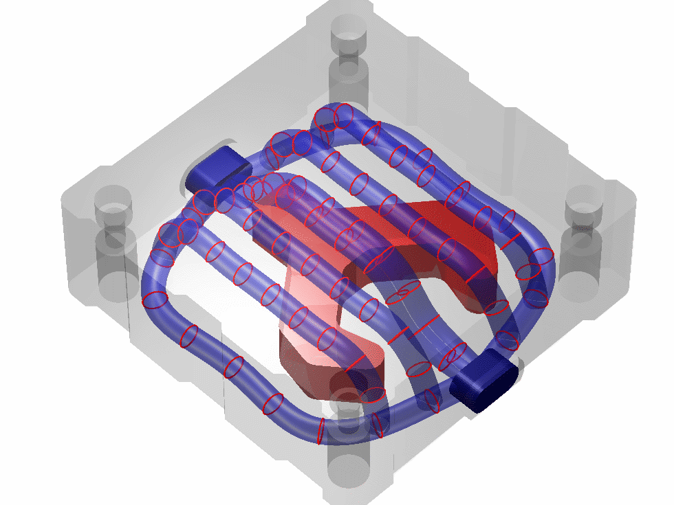 Two-dimensional optimization process