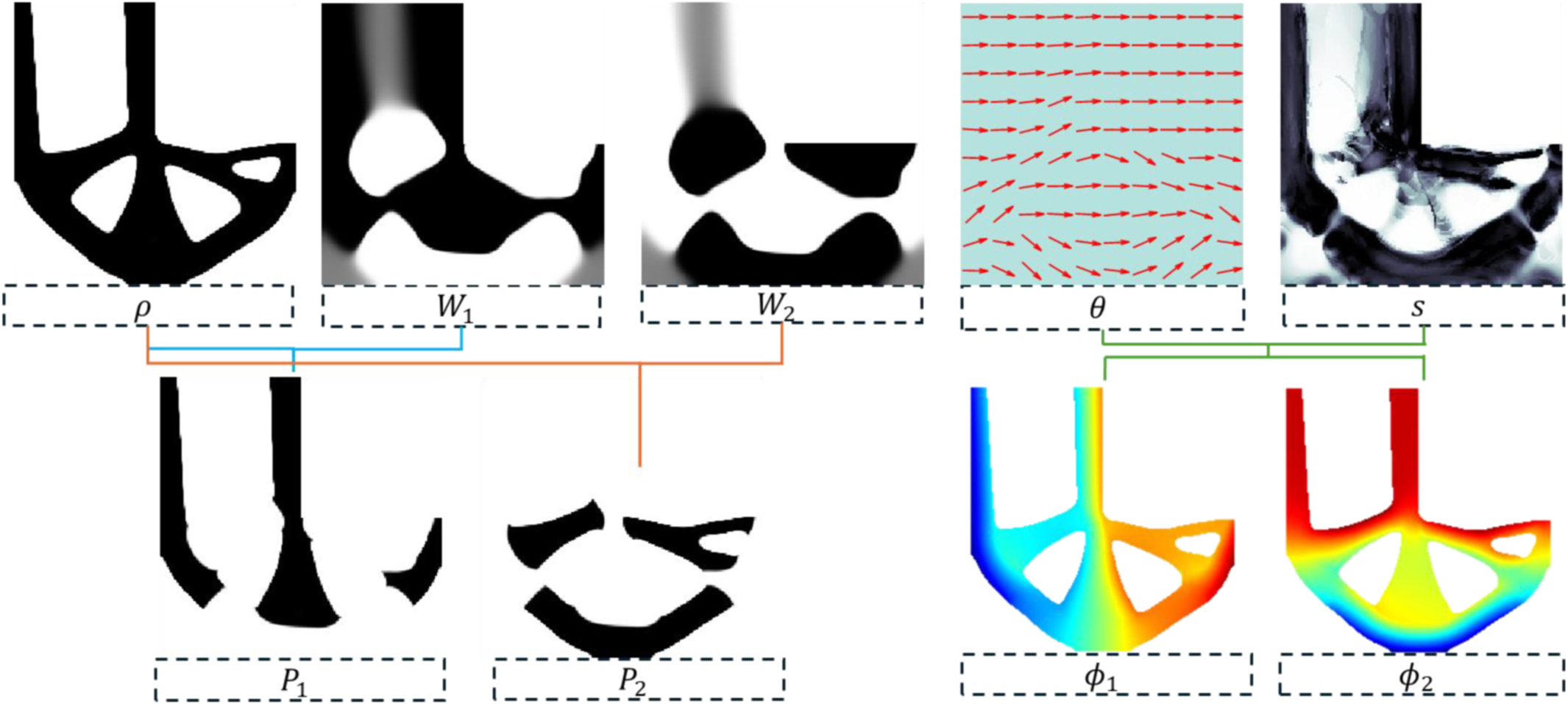 Construction of two derivable geodesic fields