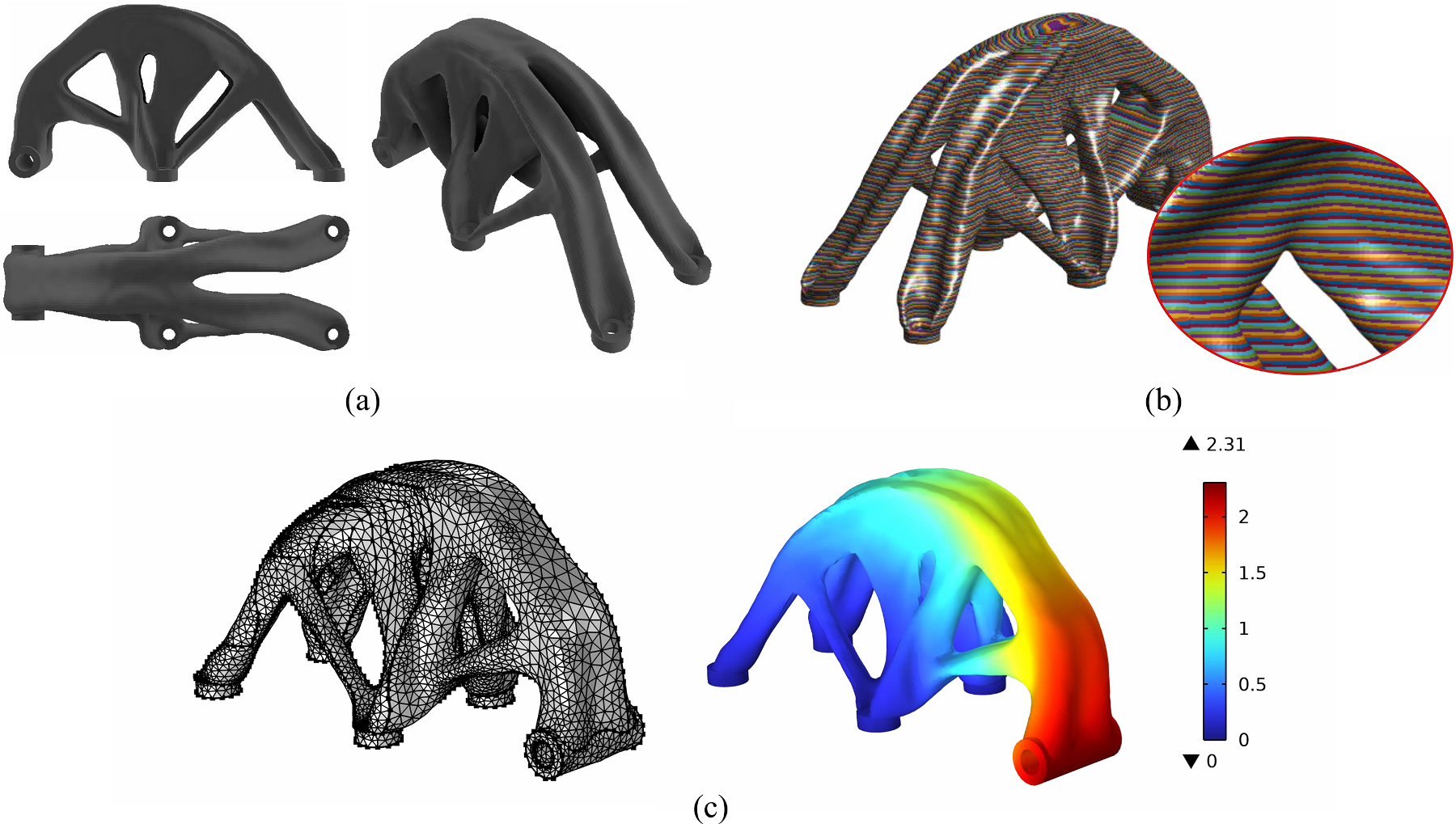 Optimized bracket, curved slices, and displacement simulation